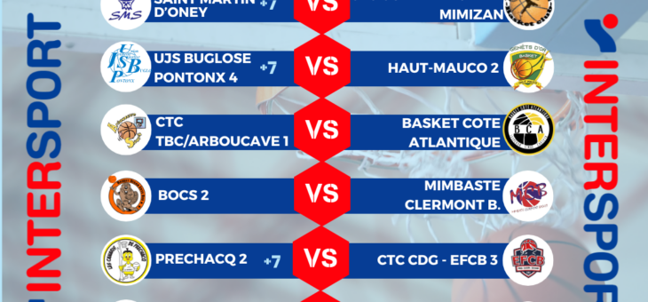TOUR PRELIMINAIRE COUPE INTERSPORT 2025-2026